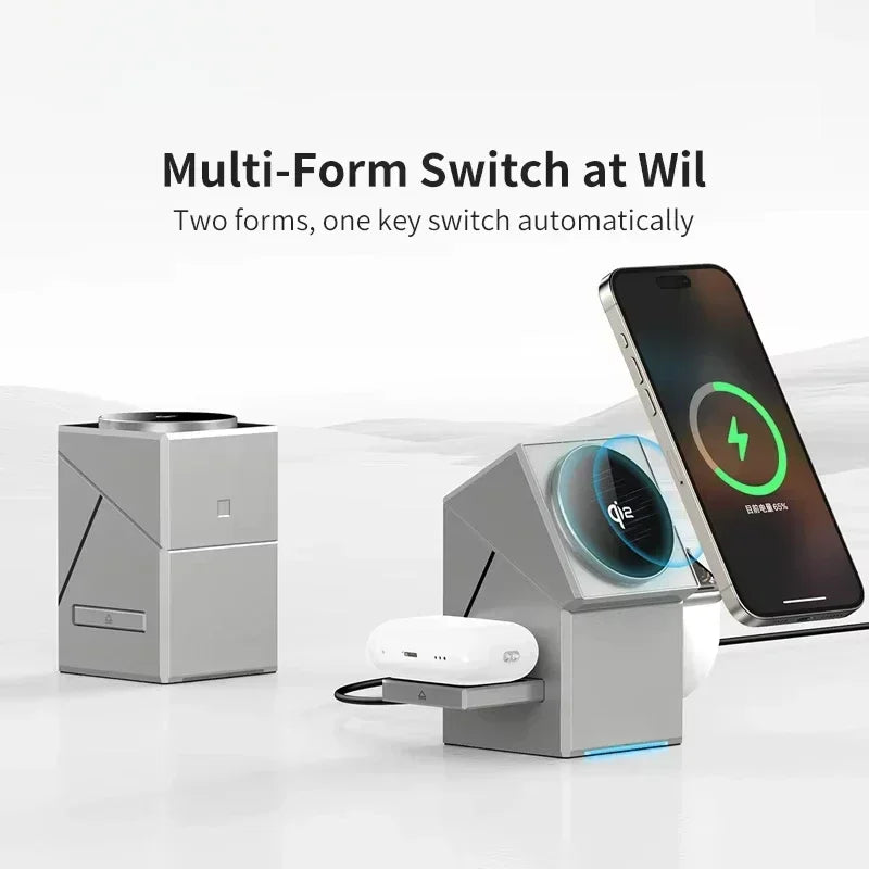 PowerSync 3